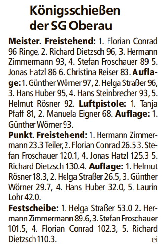 Garmisch-Partenkirchner Tagblatt im 14. April 2025