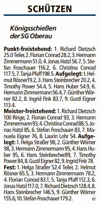 Garmisch-Partenkirchner Tagblatt im 5. Mai 2026